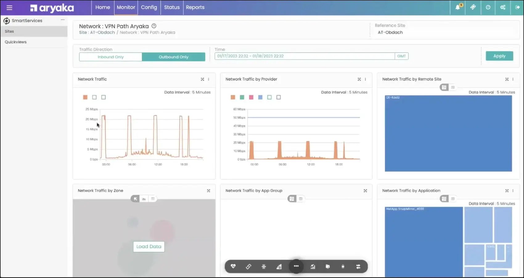 MyAryaka SD-WAN Reporting and Management Interface Evaluation