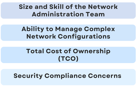 SD-WAN_Approach_Key_Factors