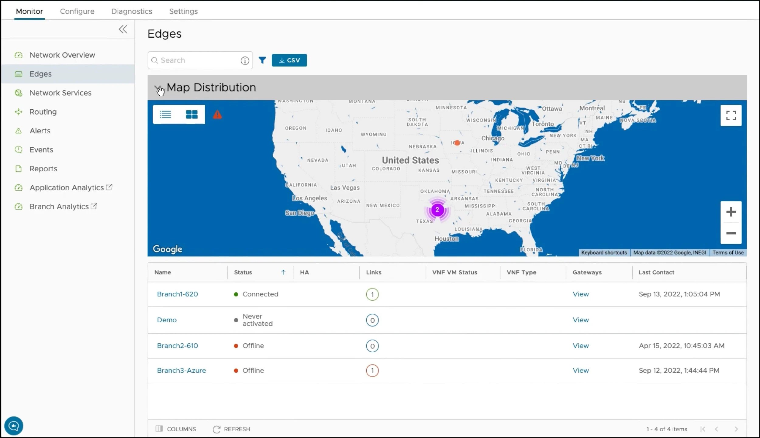 VMware SD-WAN Reporting Overview