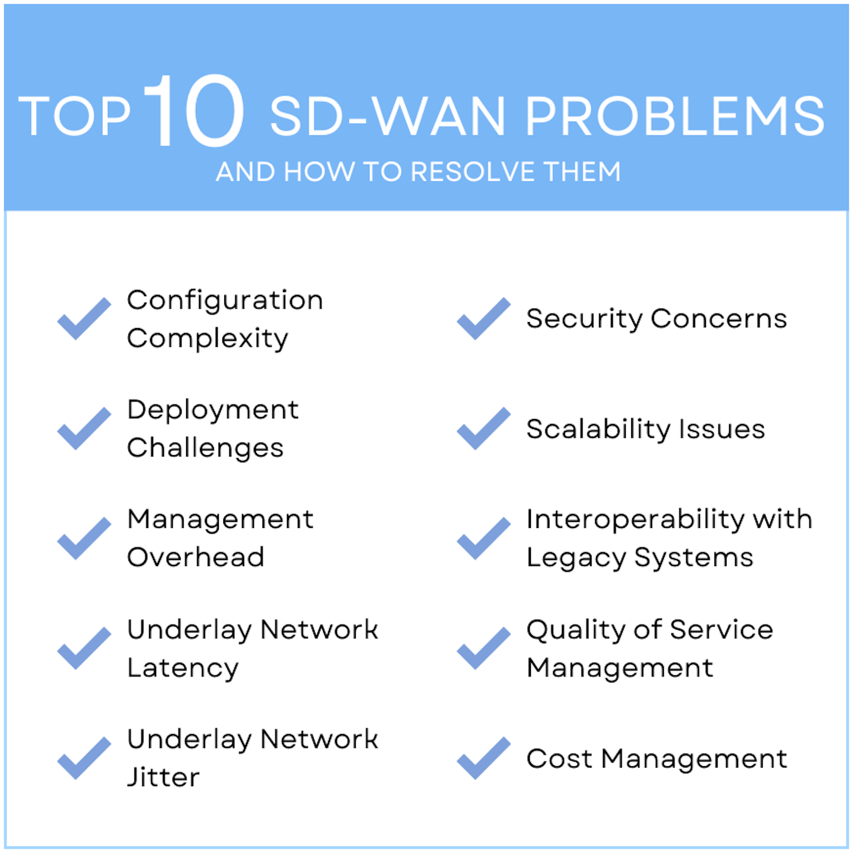 What are the Top 10 SD-WAN Problems?