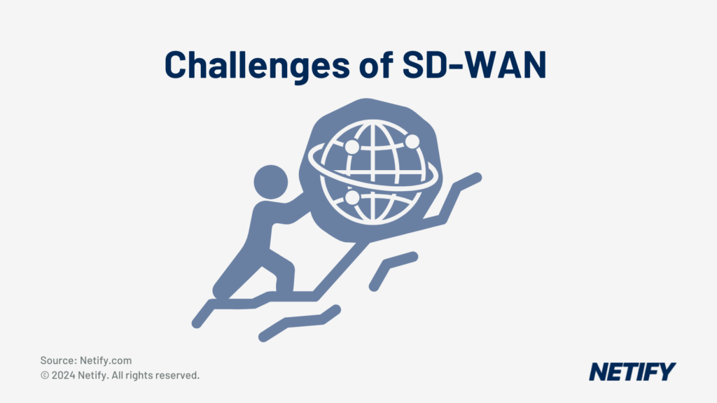 Challenges of SD-WAN