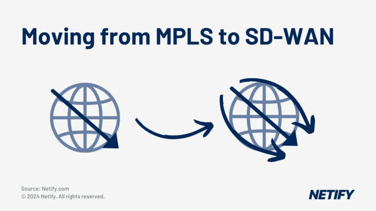 Moving from MPLS to SD-WAN