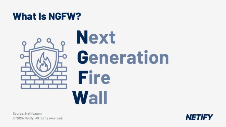 What is NGFW?