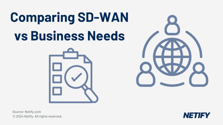 Comparing SD-WAN vs Business Needs