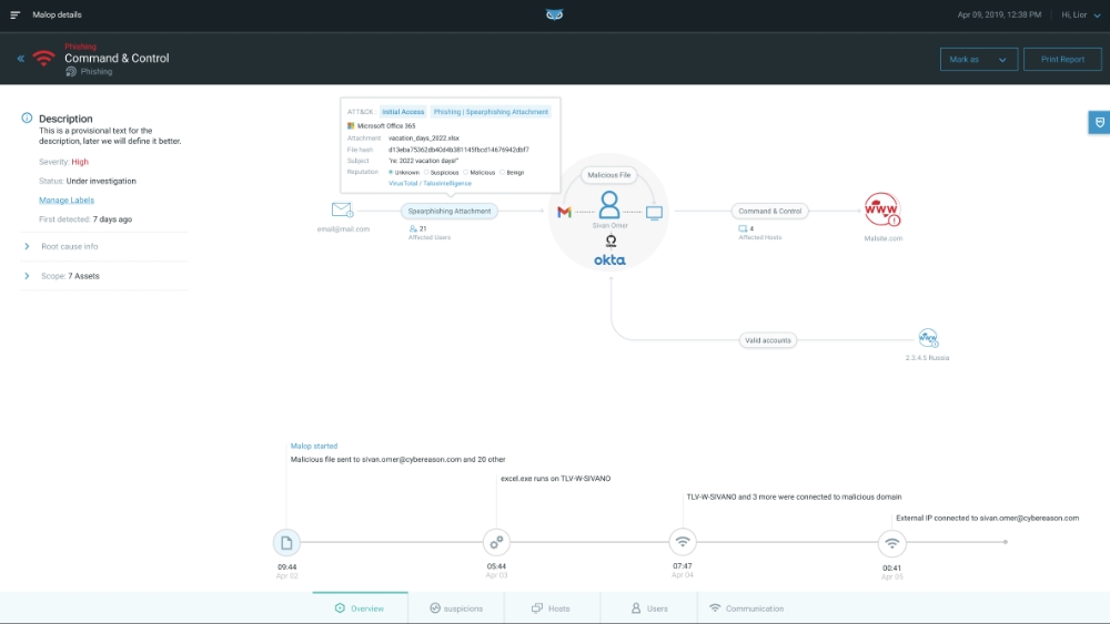 Cybereason XDR(USE)