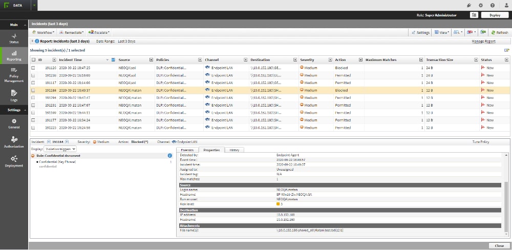 Forcepoint Security Dashboard