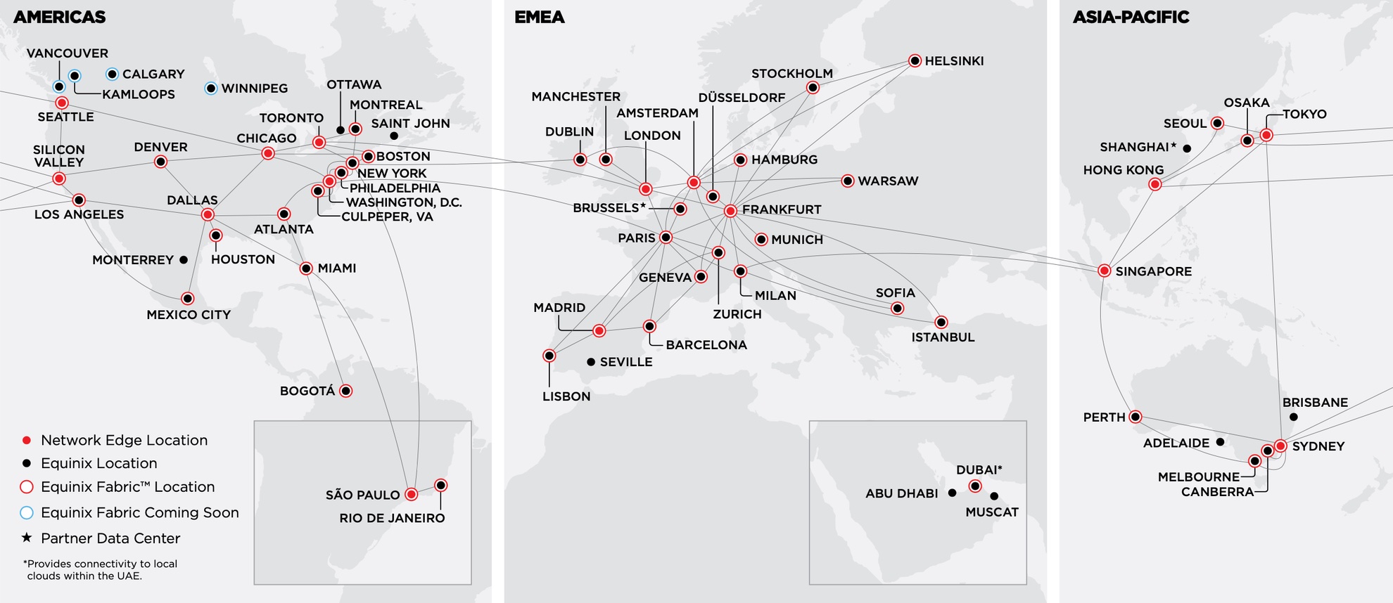 Modernise your Network ZTNA