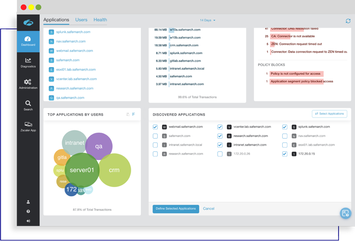 Zscaler Cybersecurity