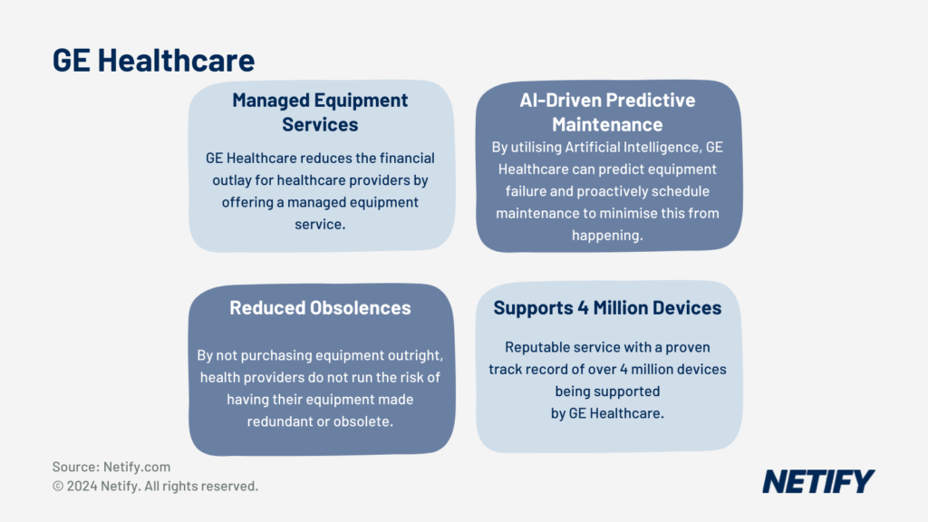 GE Healthcare