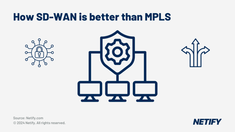 How SD-WAN Is Better Than MPLS