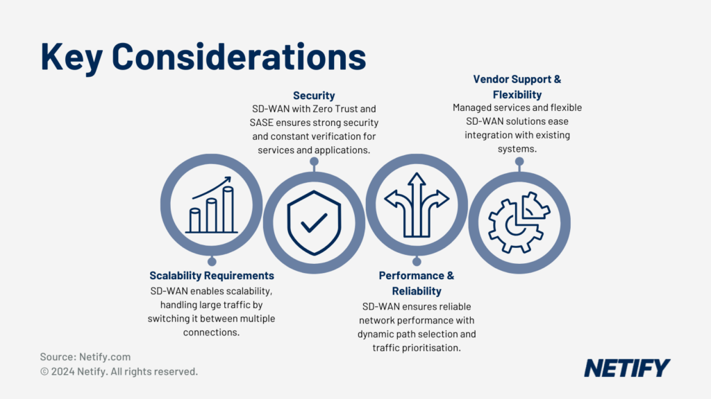 Key Considerations for Large Enterprises when choosing an SD-WAN solution