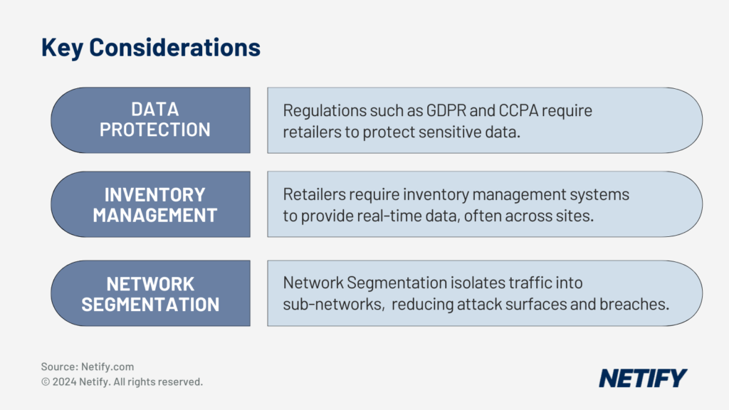 The Key Considerations for SD-WAN within the Retail sector.