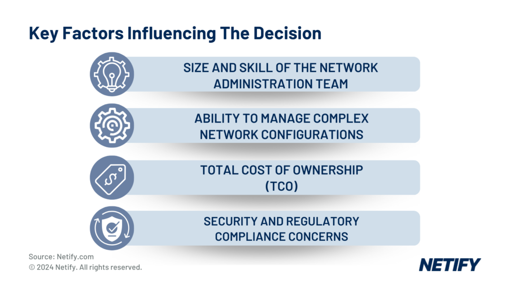 Key Factors Influencing SD-WAN Decisions