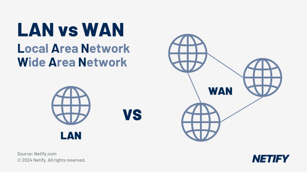 LAN vs WAN