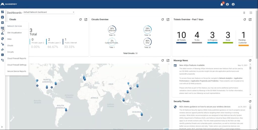 Masergy Dashboard Overview