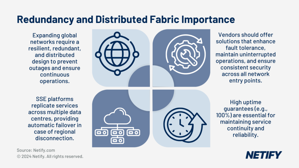 The importance of Redundancy and Distributed Fabric