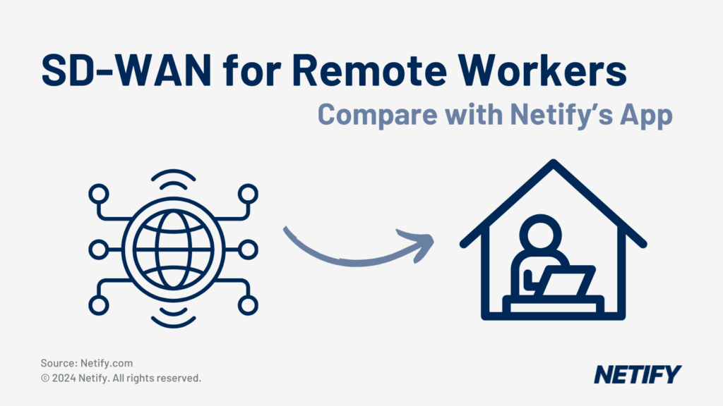 SD-WAN For Remote Workers