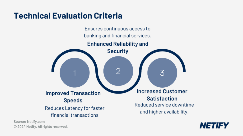 SD-WAN Technical Evaluation Criteria for Financial Services