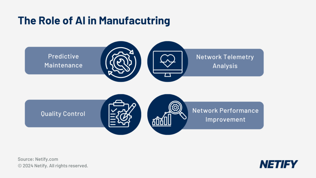 The role of AI in Manufacturing