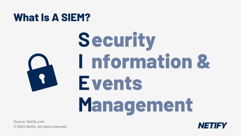 What is a SIEM?