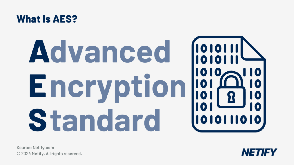 What is Advanced Encryption Standard (AES)