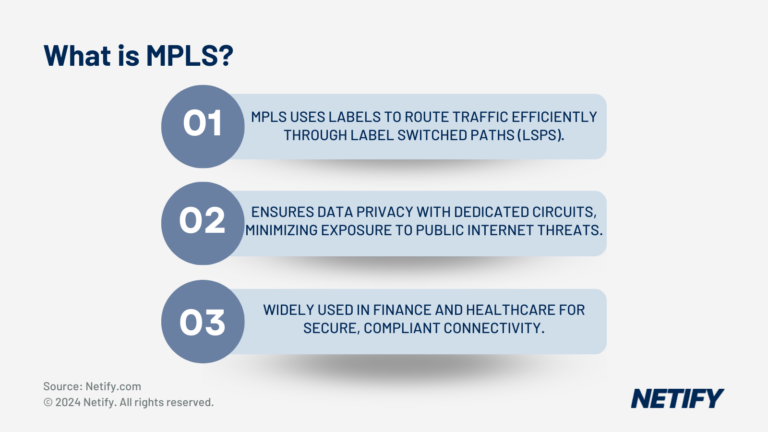 What Is MPLS?