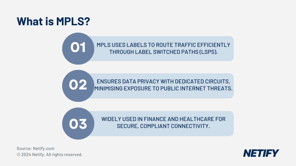 What is MPLS?