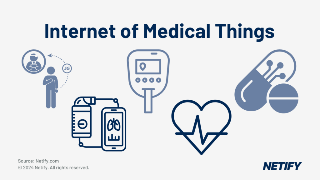 Internet of Medical Things (IoMT) list of example devices