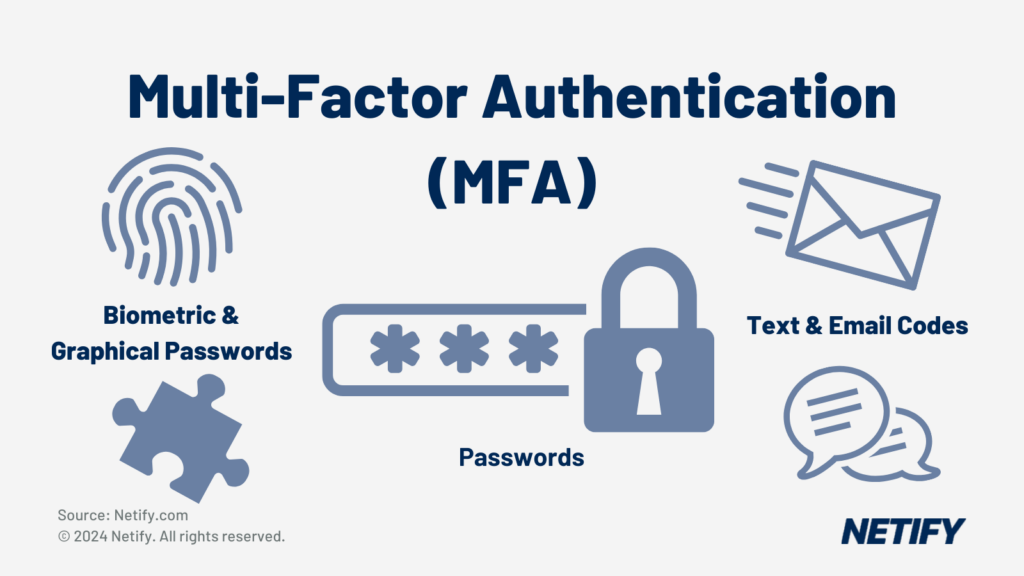 What is Multi-Factor Authentication (MFA)?