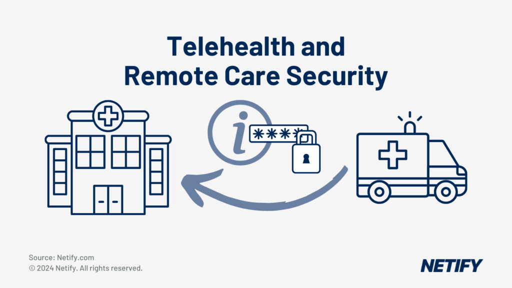 Telehealth and Remote Care Security