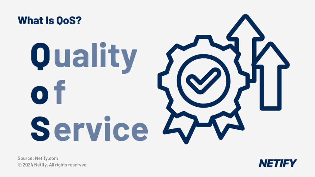 What is Quality of Service (QoS)?