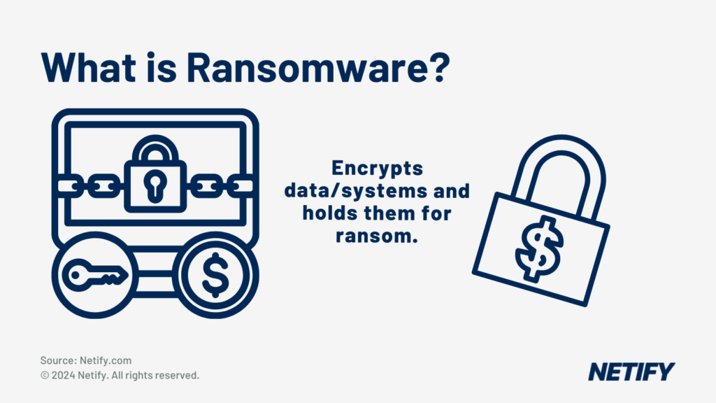 What is Ransomware?