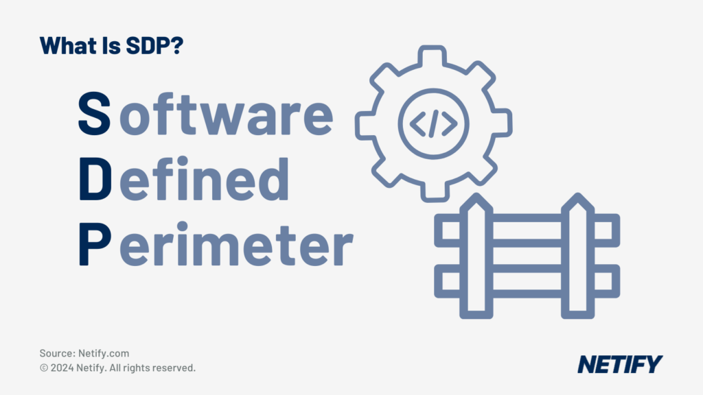 What is Software-Defined Perimeter (SDP)?