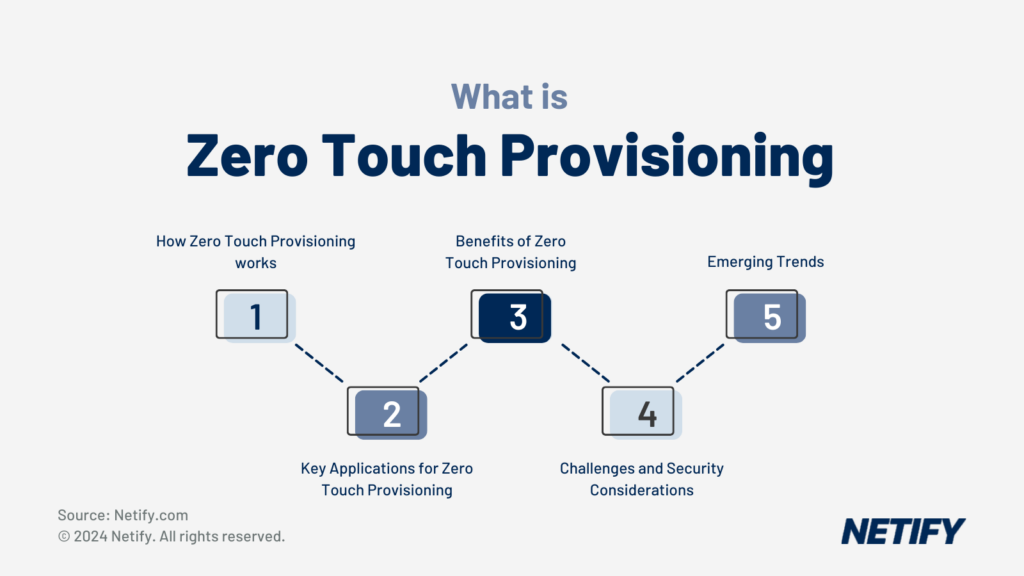 What is Zero Touch Provisioning