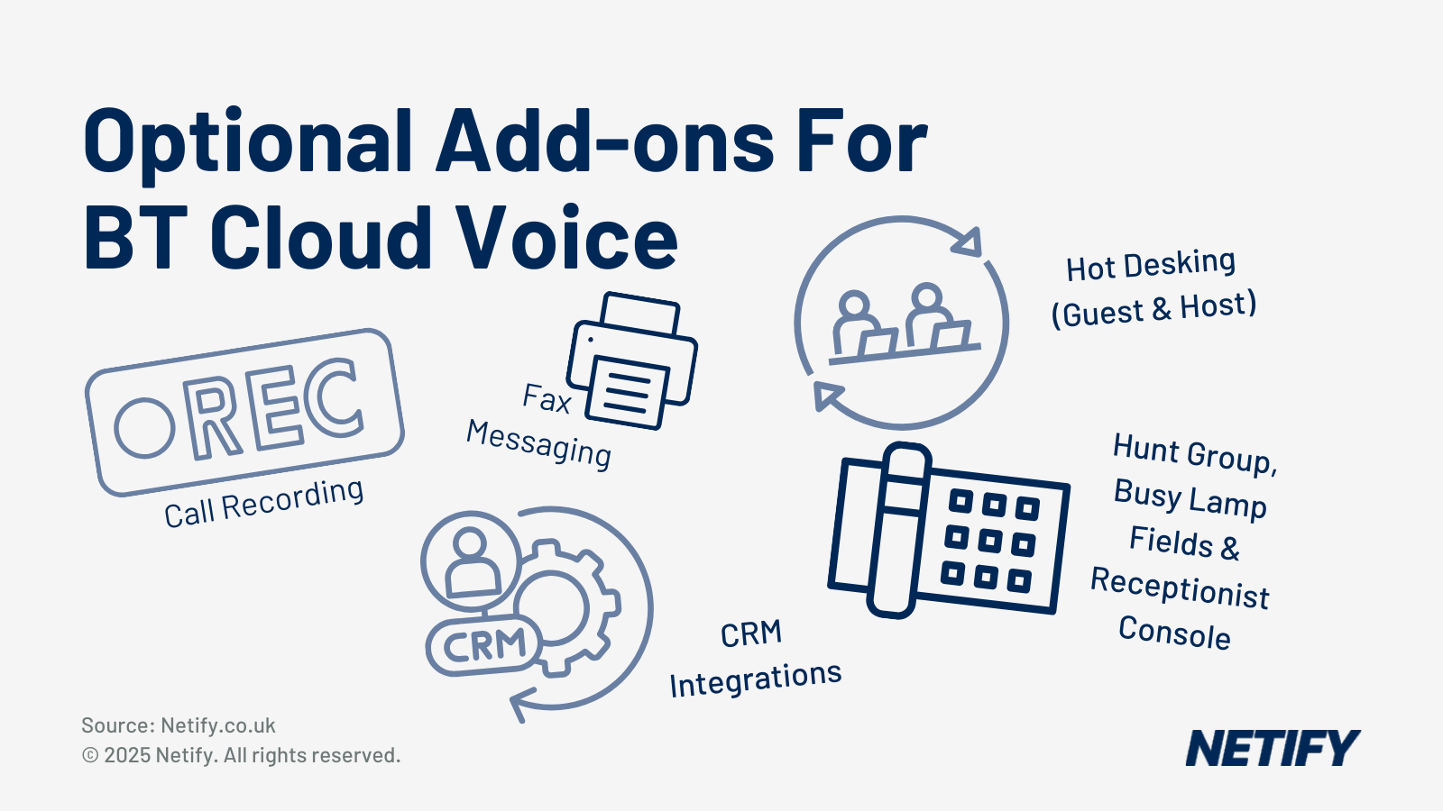 What are the Optional Add-ons For BT Cloud Voice?