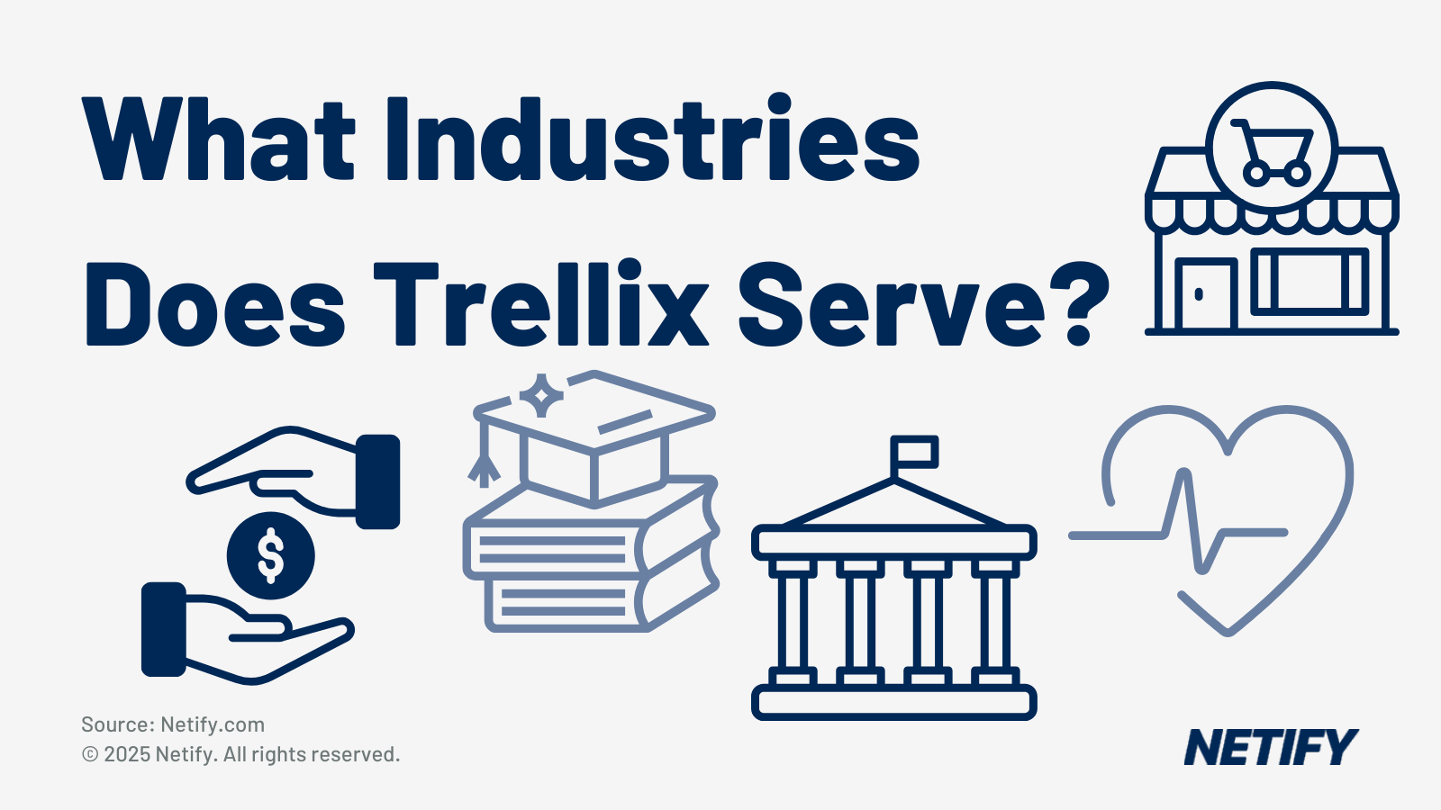 Trellix serves a range of industries and business sizes.